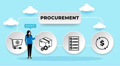 Procurment